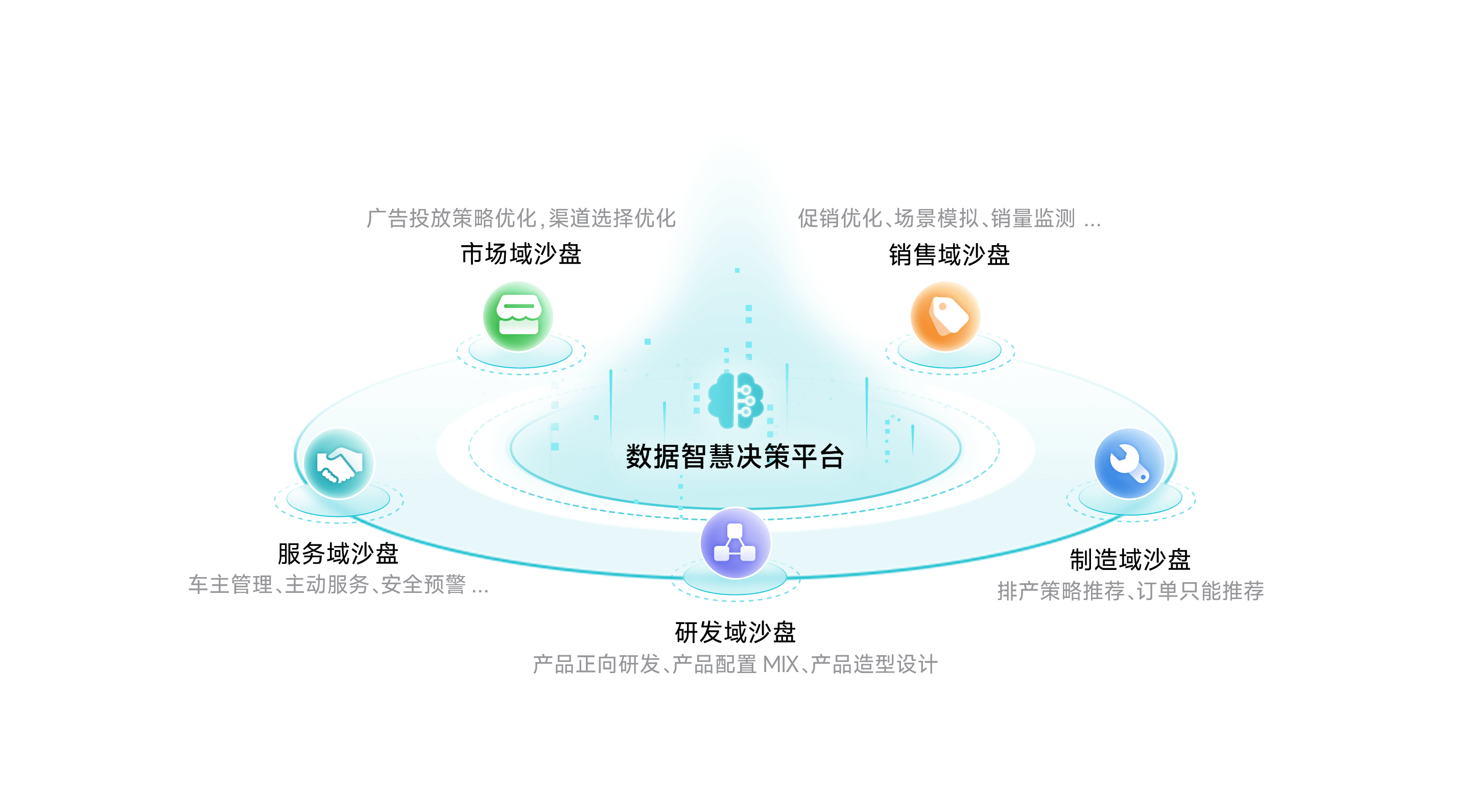 金年会诚信至上智慧决策平台